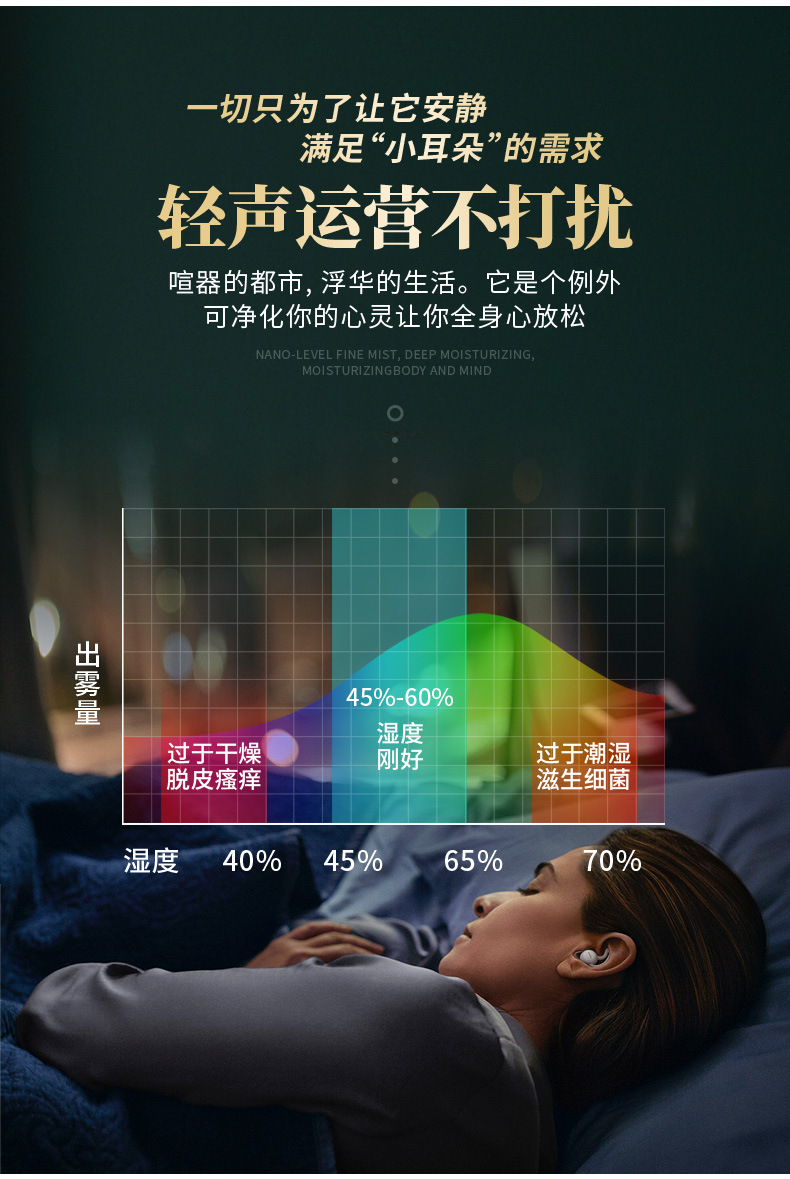 第二款加湿器详情页_05