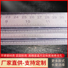 |rLˮߡ0.3יz׳ߡ5ֱߡˮλߵĹ