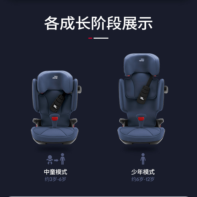 [Brand Source] Baode | Suitable for Kaidi Knight Pro Child Safety Seat for Children Aged 3-12 Years Old.