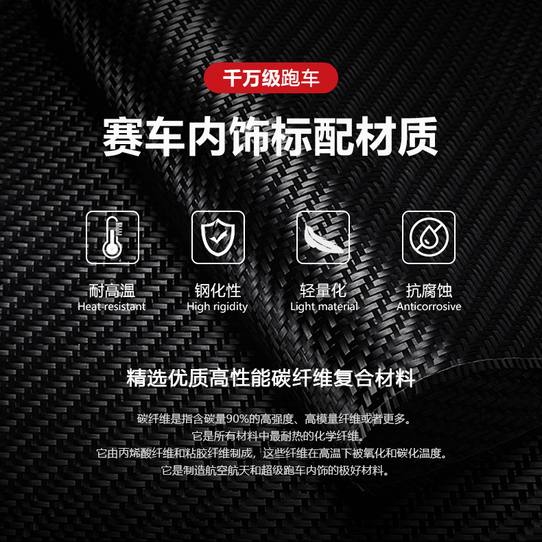 Cross-Border Suitable for Honda Civic Real Carbon Fiber Antenna Shark Fin Dry Exterior Modified Decorative Parts Coverage Type