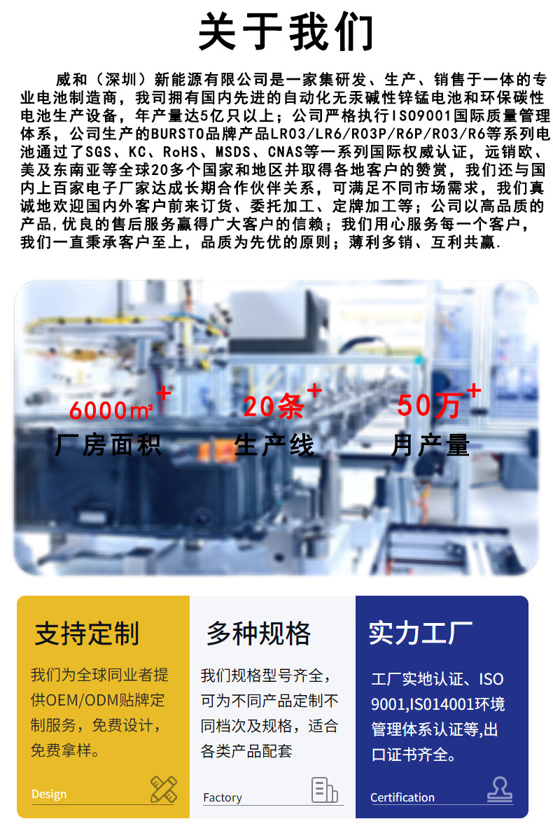 威和详情页1