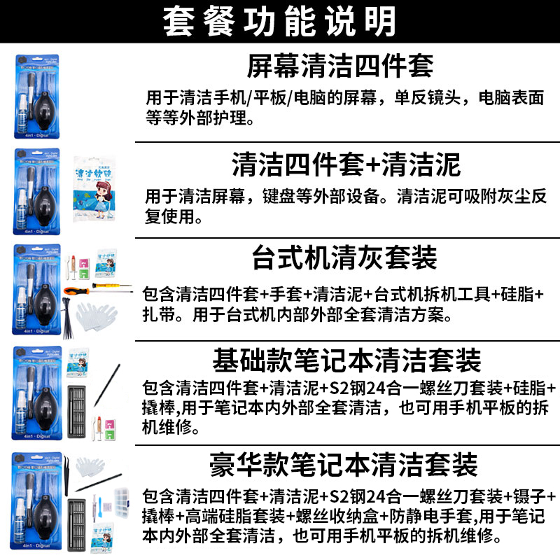 Desmontaje de computadoras de escritorio y portátiles Herramientas de limpieza Kit Monitor Desmontaje de teléfonos móviles Desmontaje de destornilladores de polvo
