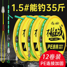 12��PE�ӹ��~�����ﾀ�M�����M��Ʒ��~������ȫ�׏�������ĥ�O��