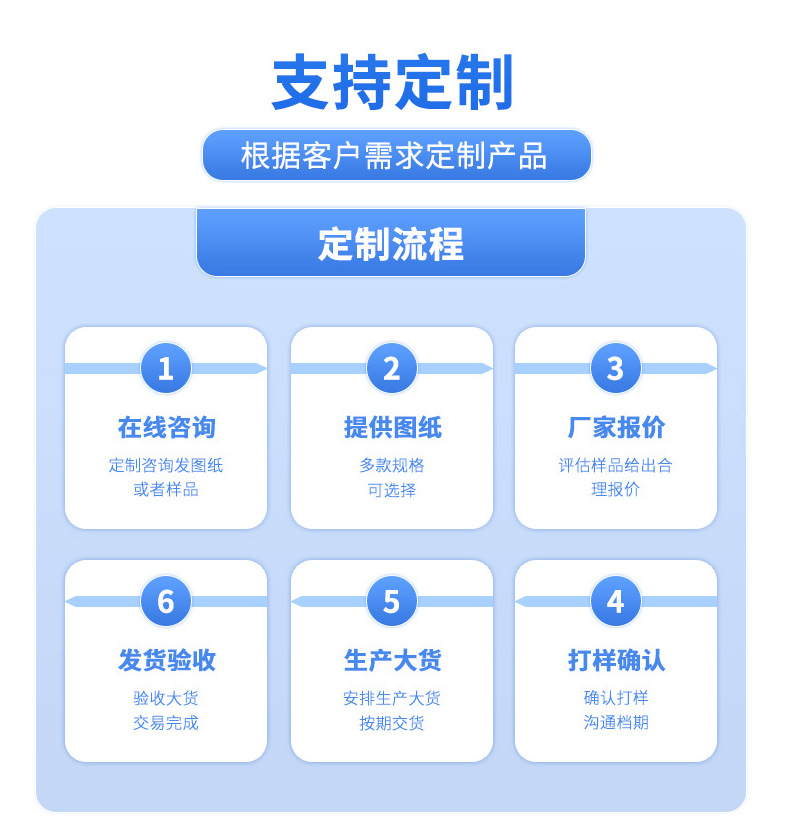 洁美塑料制品-详情_11
