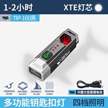 �¿������ֵ�Ͳ��Я��͵�ľƵ����̽���Կ�׿۵ƺ��˫��������