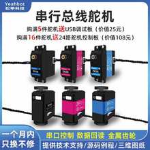 �������ڶ�C��Ť�����ٔ��ֶ�C�������Cе���̨15/20/30kg