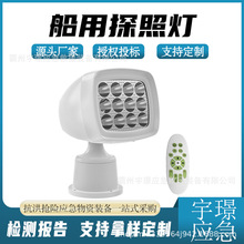 ��ͧ�b��̽�՟� 360&deg;���Dled�h�̏������ �����̽�՟���������