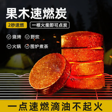 ����Ȥζ̿���޻����ֹ�DIY�������ν���50mm��ľ����̿