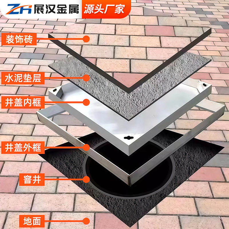 304/201不锈钢井盖缝隙式排水沟盖板装饰铺砖井盖隐形不锈钢井盖|undefined