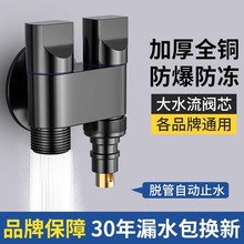 �p��ˮϴ�Cˮ���^���yһ�M���������p���^�Ԅ�ֹˮ�yһ�ֶ����^