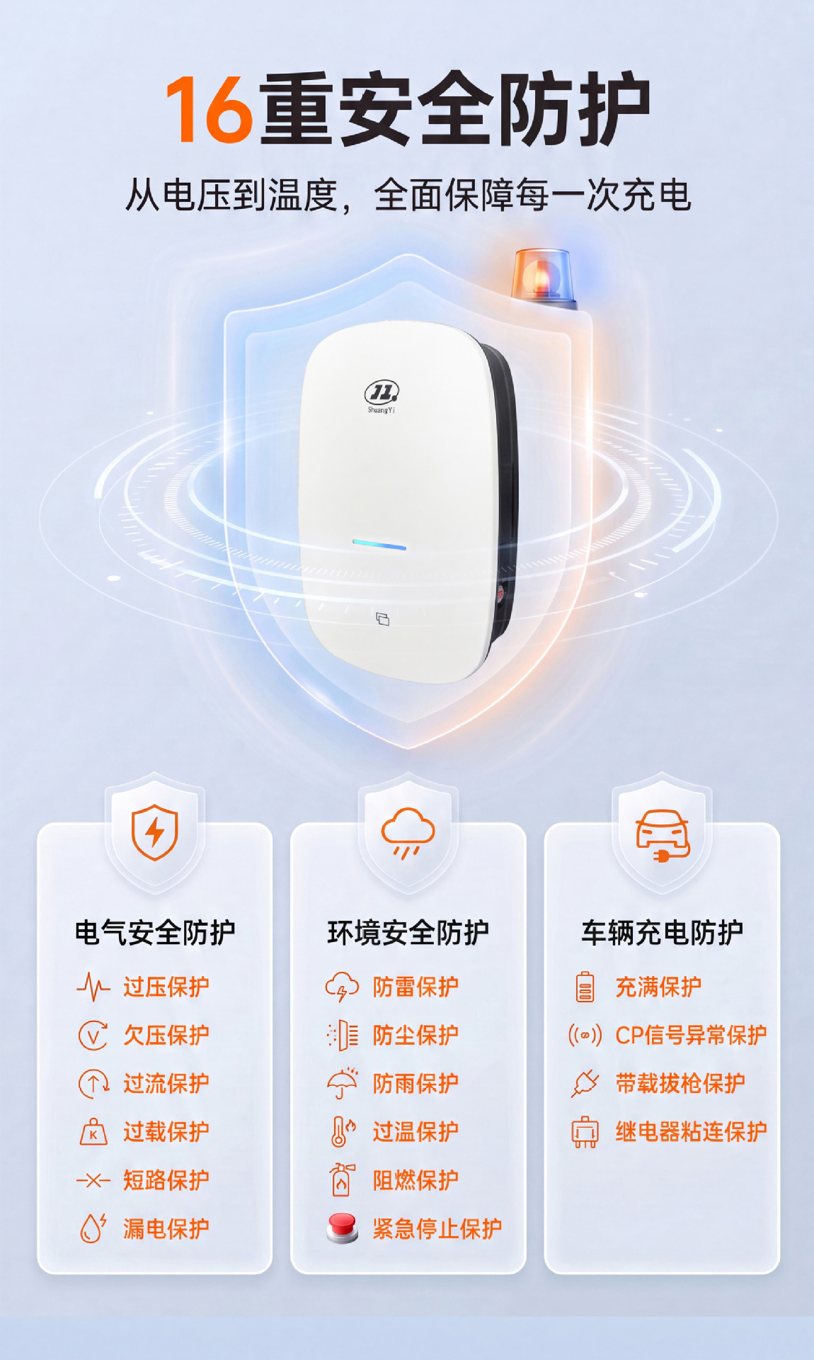New Energy Vehicle Charging Station 7Kw 32A for Home Use, Suitable for Electric Vehicle Charging in Residential Areas, Supports Card and Qr Code Payment, Universal Manufacturer