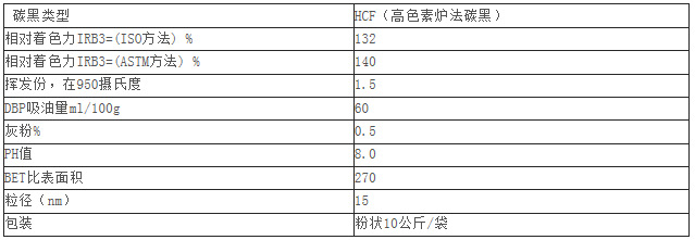 2345截图20211222164412