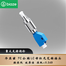 Ɲ wD^ żfc-lctPADm ⹦Ӌt