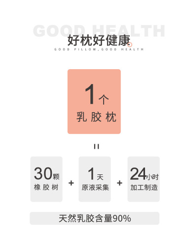 LM7Q批发天然乳胶枕头护颈椎助睡眠专用单人橡胶枕芯学生护颈枕