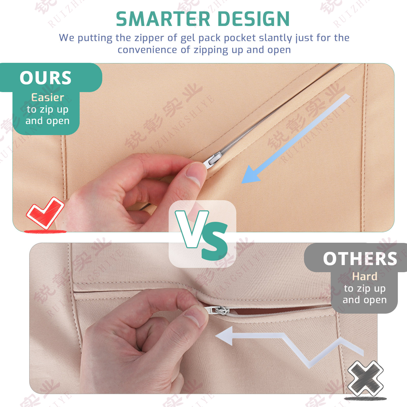 Bolsa de aceite de ricino Amazon Paquete de aceite de ricino bolsa de cuidado reutilizable a prueba de fugas de aceite de ricino bolsa de cintura