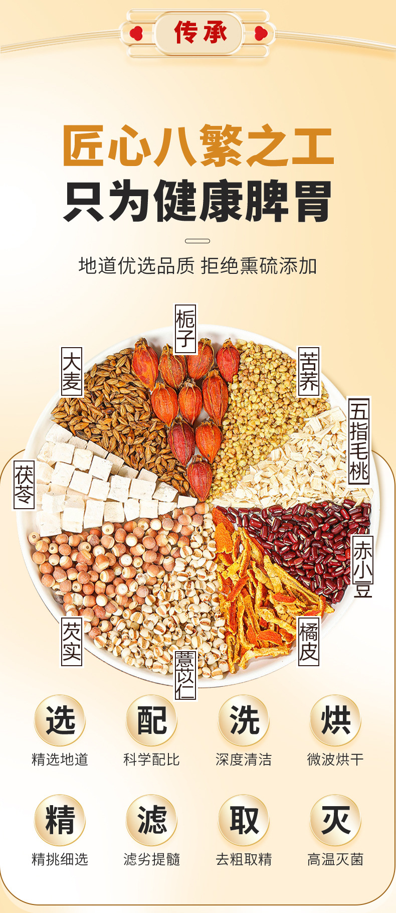 Five-Finger Fig Poria Tea Wuzhi Maotao Fuling Tea Blend with Euryale Coix and Adzuki Bean 80g Cold Brew Triangle Bags specifications