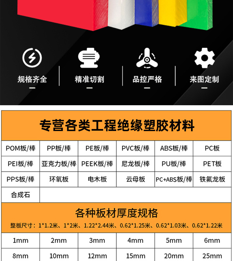 详情页_02.jpg?x-oss-process=image/format,png