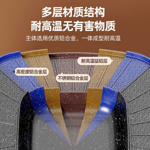 New electric hot pot, electric grill pan, household barbecue pot, barbecue plate, non-stick multi-functional electric barbecue stove, shabu-shabu integrated pot