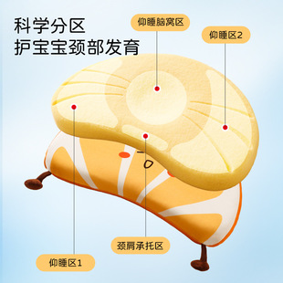 ����ؐ��ˮ�����͋냺���z��������z��ˮ���ɐۿ�ͨ������