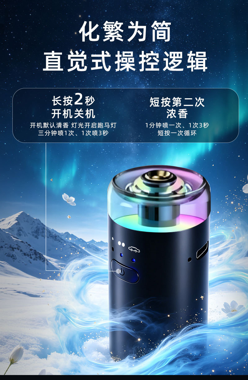 Smart Car Air Vent Fragrance Diffuser Creative Car Interior Accessories Car Perfume Essential Oil Automatic Spray Manufacturer Wholesale