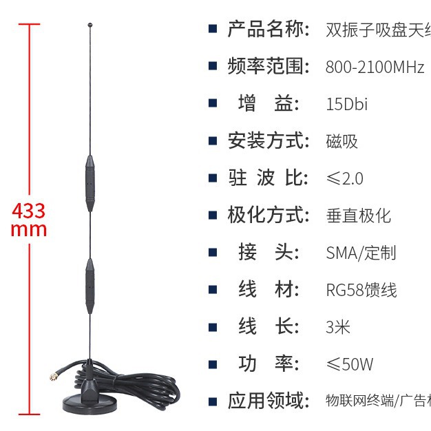 433����������GSM GPRS CDMAȫ�������˫���ӽ��շ�����ʴ���