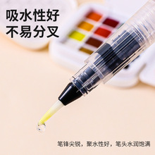 �ԁ�ˮ�Pˮ�۹��wˮ����Ϯ��P�߹������g�W���L�������L��y