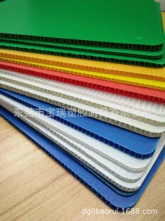 �x��PP�����пհ���fͨ���������o��пհ�����r�� ���嶨 ��