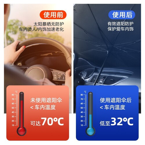 Manufacturer's Car Sunshade Sunscreen Heat Insulating Fabric Umbrella Style In-Car Sunshade Can Print LOGO Advertising Umbrella
