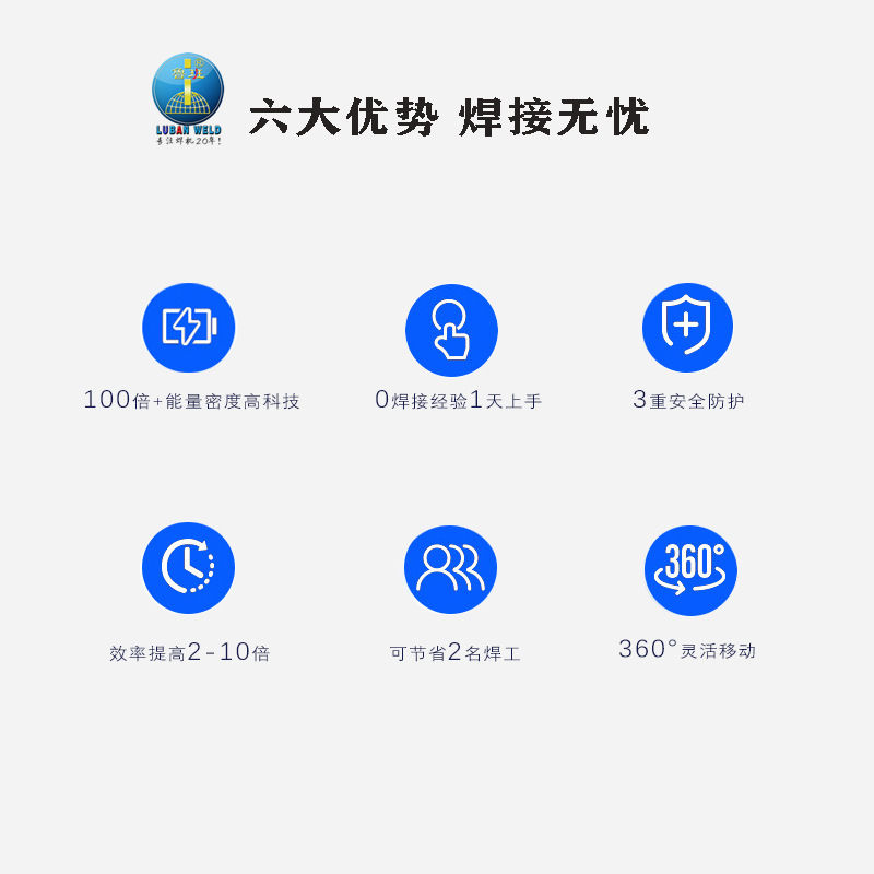 【2】手持焊机优点1_副本