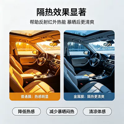Automotive Film | glass film, solar film, wholesale