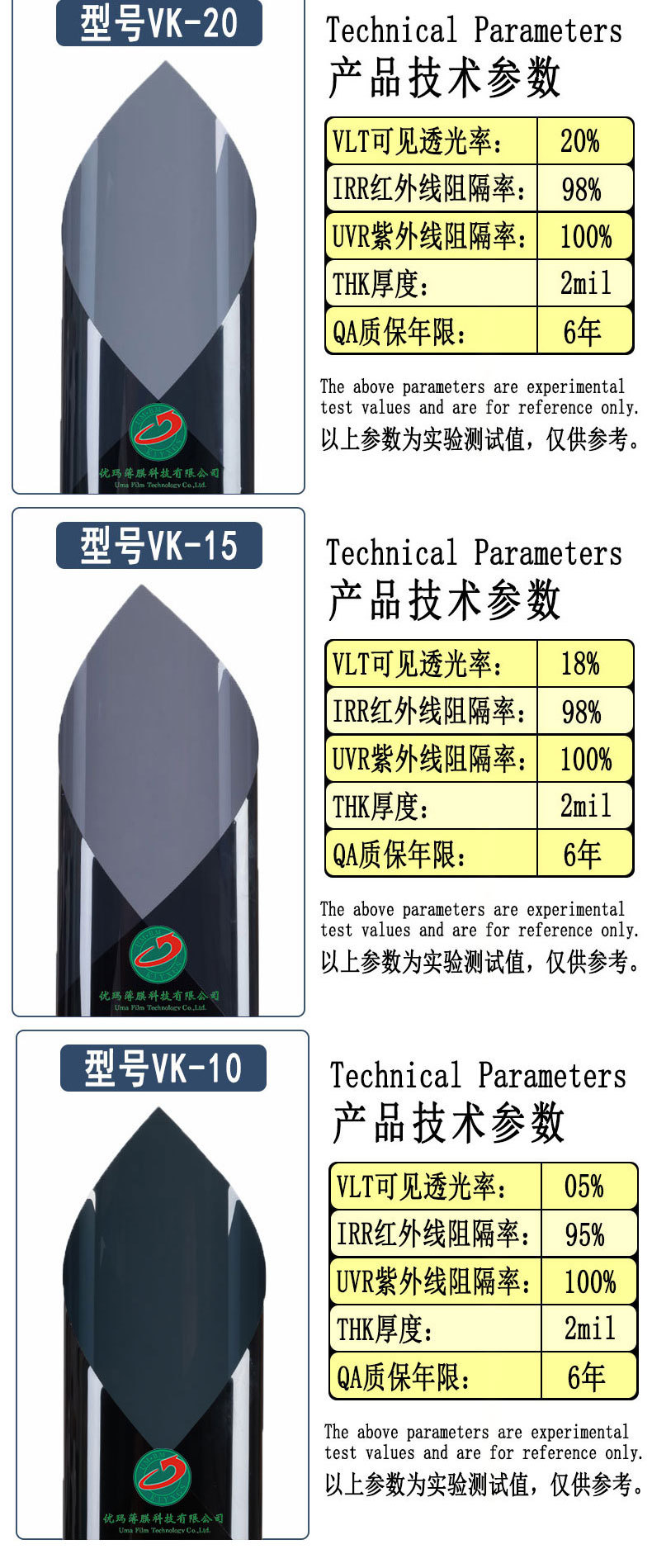 Car Heat Insulation Film, Window Glass Film, Whole Roll Wholesale, Solar Film, 4S Shop Nano Ceramic Anti-Ultraviolet