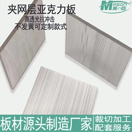 亚克力板;PVC塑料板;其他有机玻璃