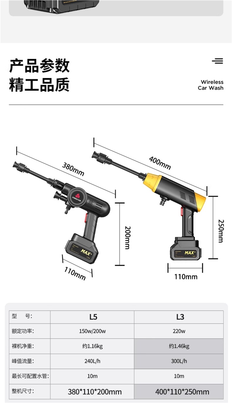 Chigo Wireless Car Washer High-Pressure Water Gun for Home Use, Powerful Lithium Battery Rechargeable Booster Water Gun