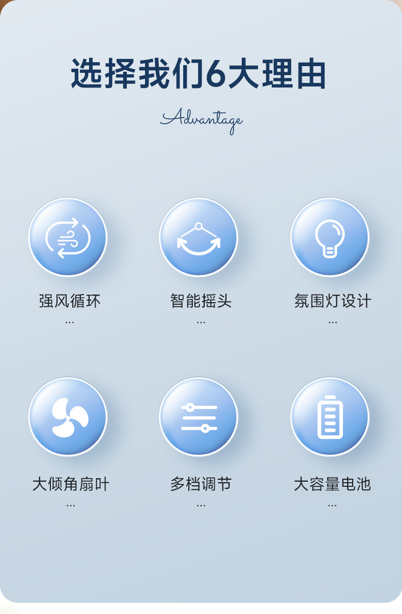 迷你风扇