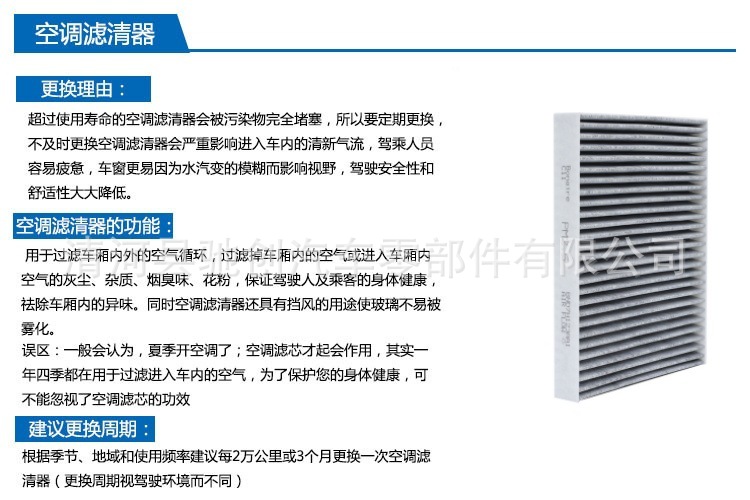 Adapt to zero run C01/C11/T03/S01/C10C16 air conditioning filter element new energy air conditioning grid filter factory