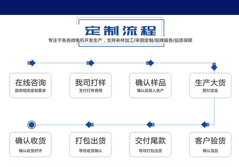 详情1_12.gif