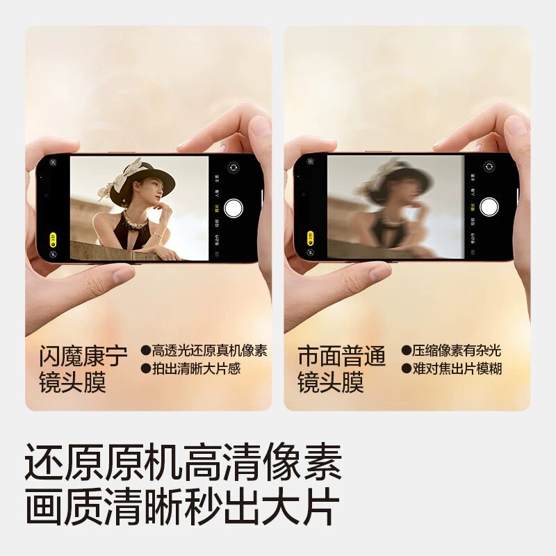 Каннин Apple, линза, iPhone 17, защитная CCTV-камера, iphone, 17promax
