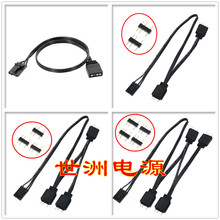 ���I��HD/LL120�L�ȟ����D�Ӿ�ARGB����5V3pᘔUչ�����ͬ������