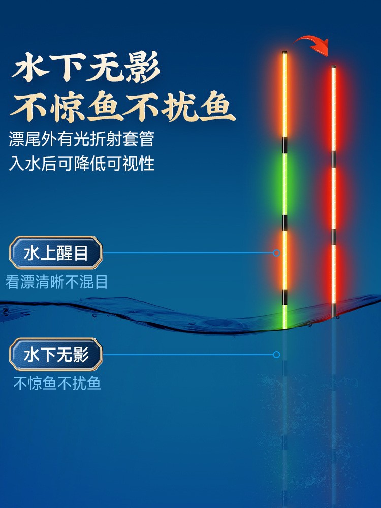 Pequeño traje de deriva luminosa Fengxian con caja de deriva al por mayor conjunto integral de múltiples aguas deriva de pescado anzuelo de mordida deriva de pescado crucian que cambia de color deriva de pescado