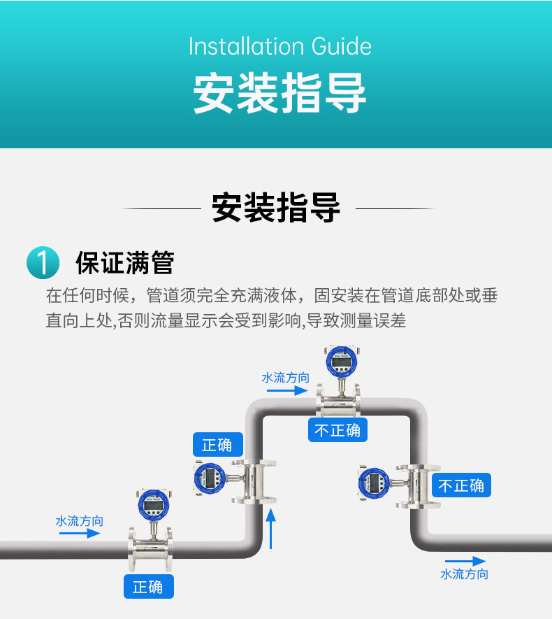 液体涡轮流量计详情页 (17).jpg