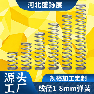 �������s���ɴ�С�������ɜp���λY�͏��ɾ���0.2-5.0mm���ɶ���