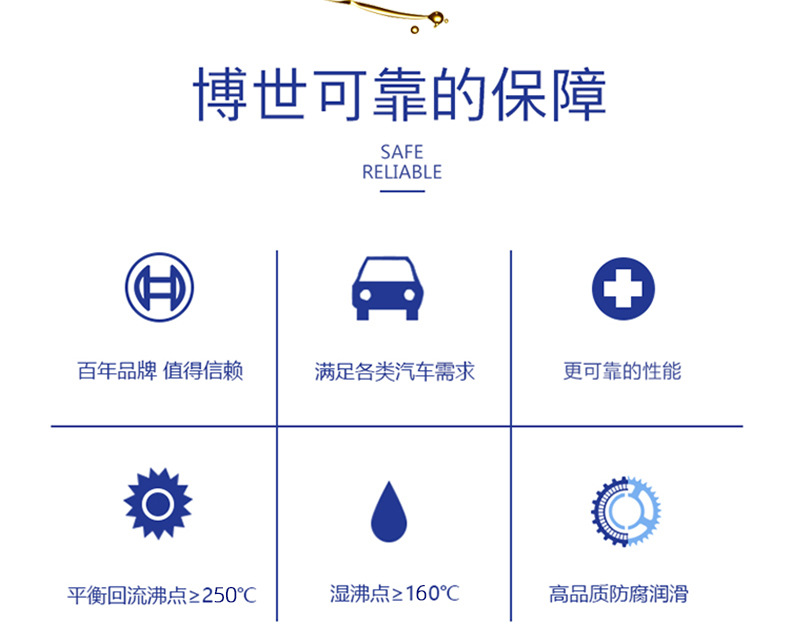 Suitable for Bosch Brake Oil Dot4 Fully Synthetic Brake Fluid Brake Fluid Motor Vehicle Domestic Clutch Oil Universal