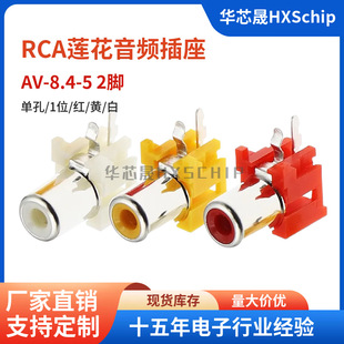 AV1λ�ο����l�������_ɏ����������RCA�����ͬо����ĸ����