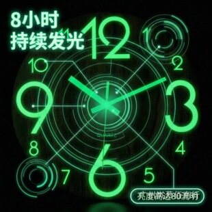 12Ӣ��ҹ��ľ�y���Rľ���o���r�R����l��ɹ����R��