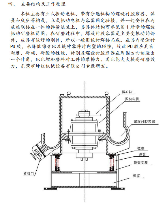 ZHM振动研磨机2png