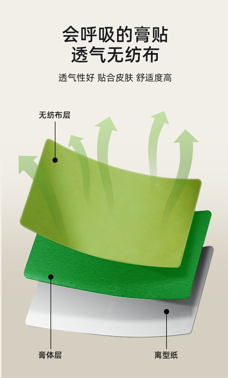 OEM Custom Moxa Heat Patches Herbal Wormwood Paste Patches for Neck Shoulder Waist Knee and Navel key features