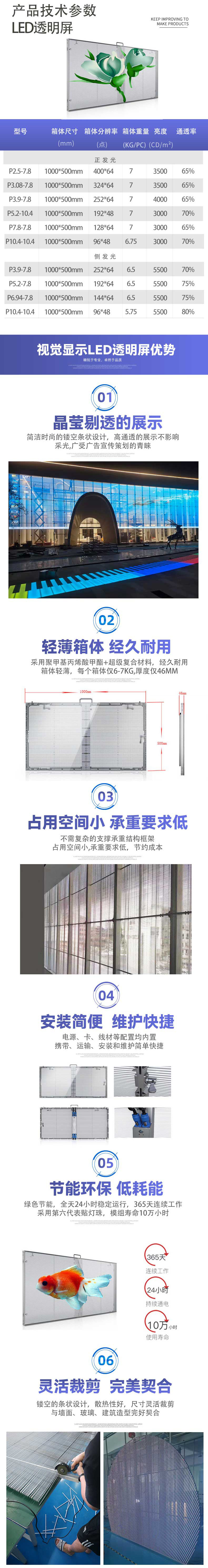 led透明显示屏技术参数