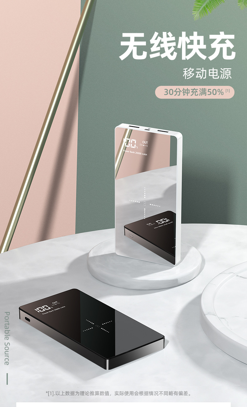 20000mAh Yüksek Kapasiteli Güç Bankası PD22.5W Hızlı Şarj 15W Kablosuz Hızlı Şarj Telefon Taşınabilir Güç Kaynağı Ultra İnce