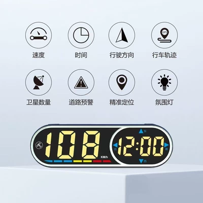 Code Meter Clock Direction, Vehicle HUD