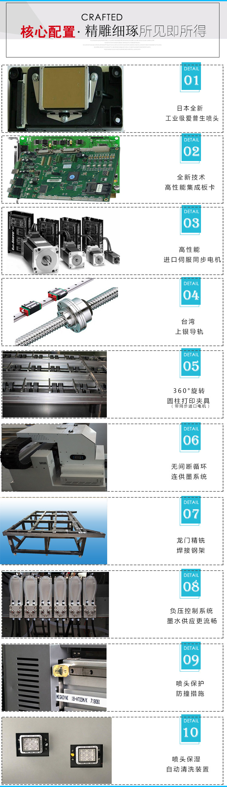 核心配置未标题-1